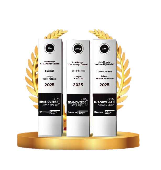 Brandverse Awards 2025