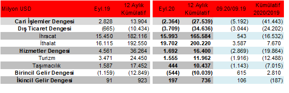 ziraat bankasi
