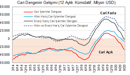 ziraat bankasi