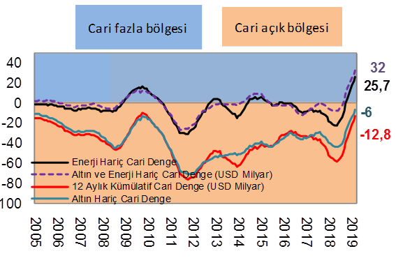 ziraat bankasi
