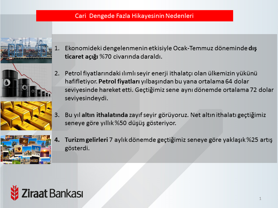 ziraat bankasi