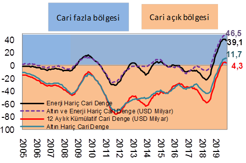 ziraat bankasi