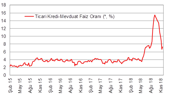 ziraat bankasi