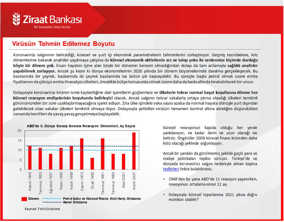 turkiye ekonomisi makroekonomik