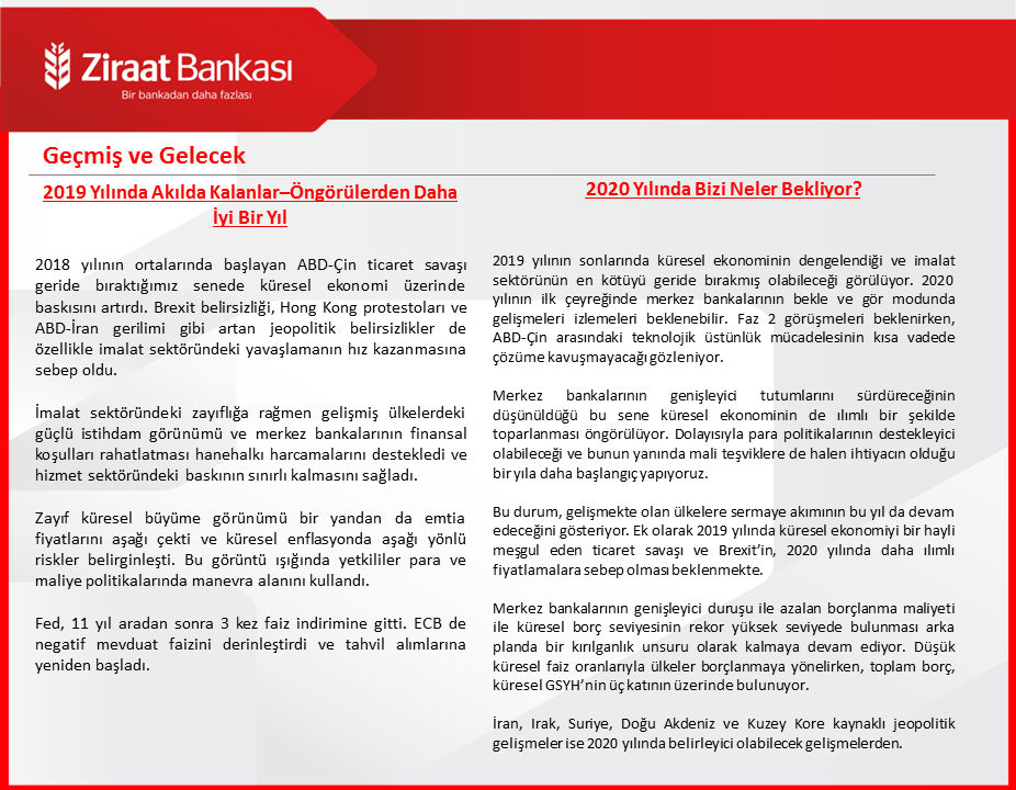 turkiye ekonomisi makroekonomik