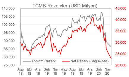 ziraat bankasi